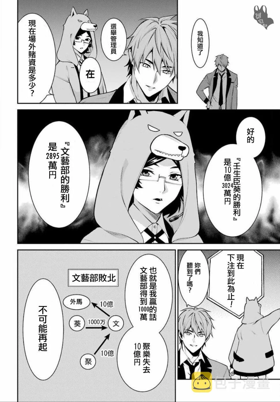 第54话 第37页
