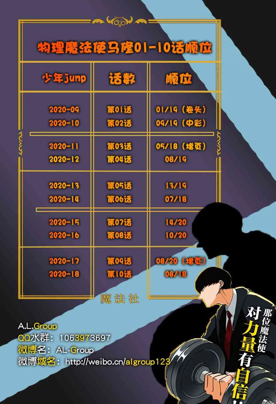 11话 第20页