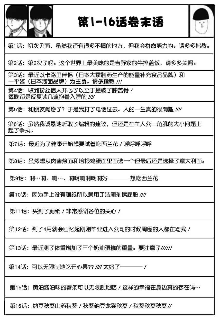16话 第18页