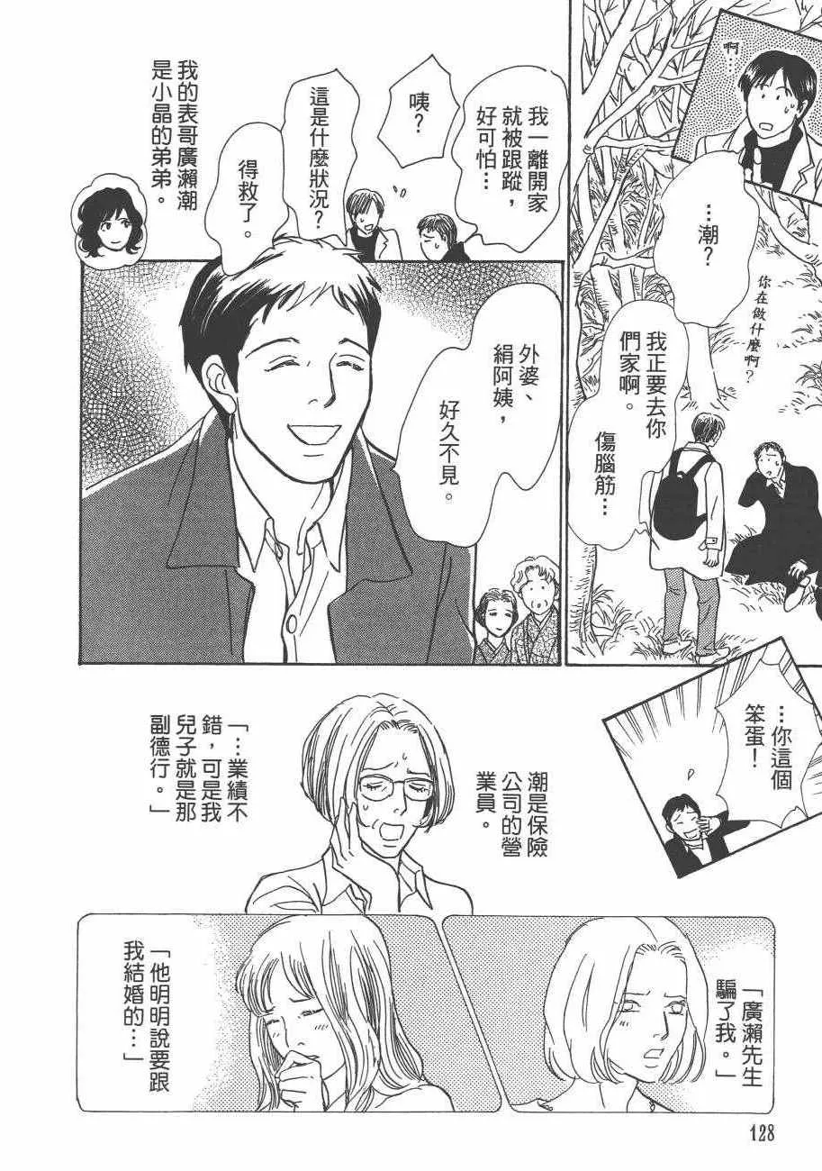 第25卷 第130页
