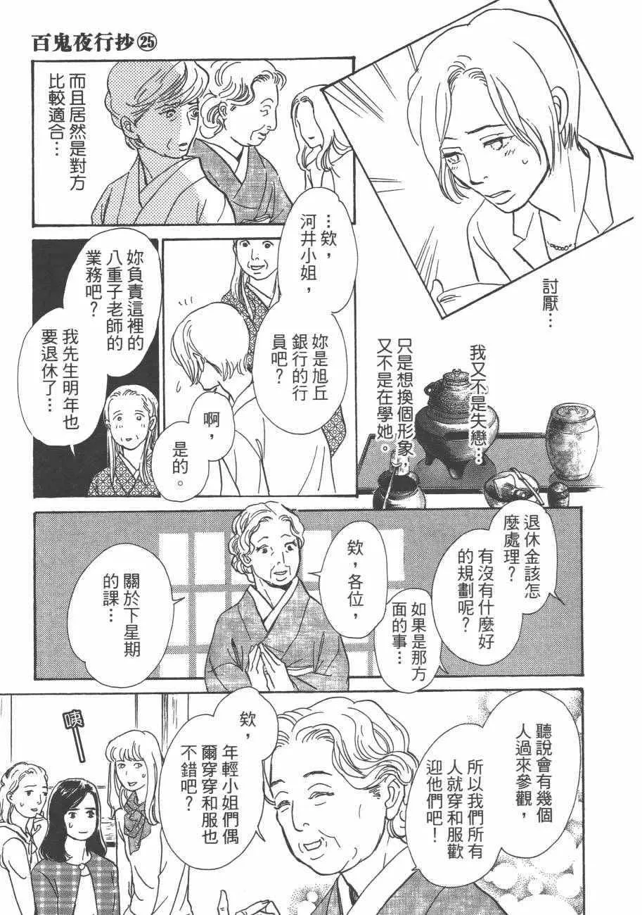 第25卷 第167页