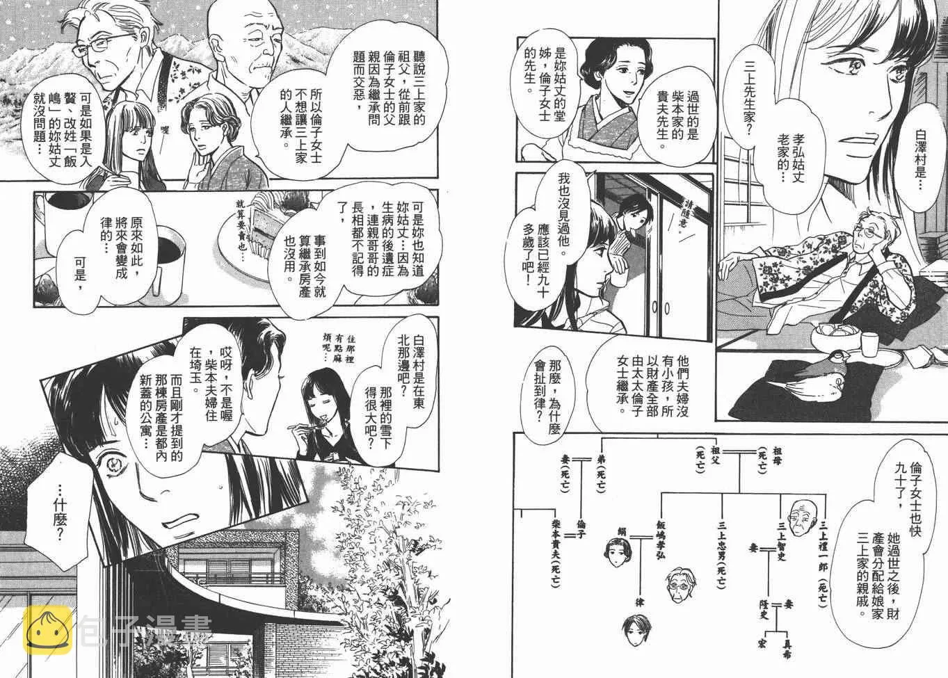 第22卷 第57页