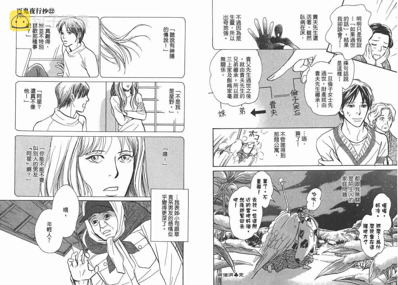 第22卷 第76页