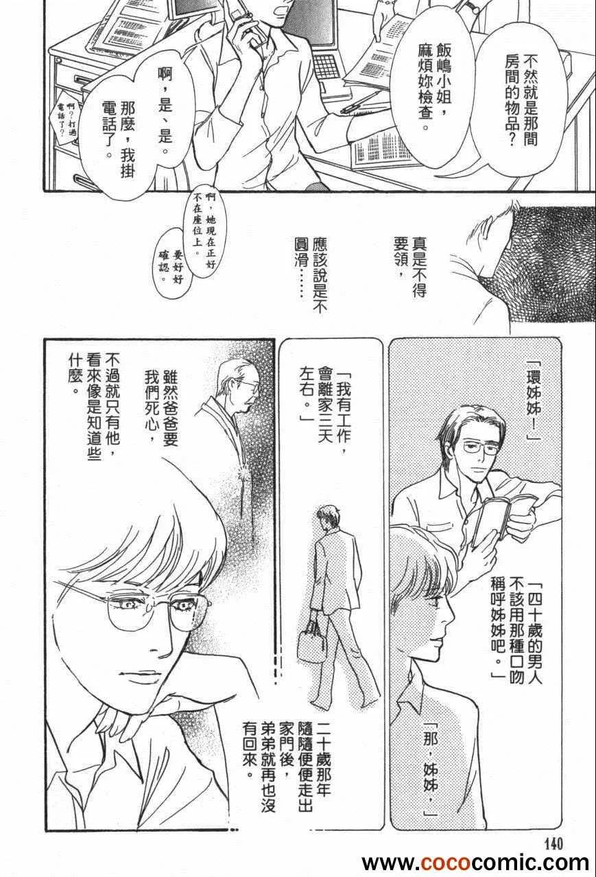 第20卷 第143页