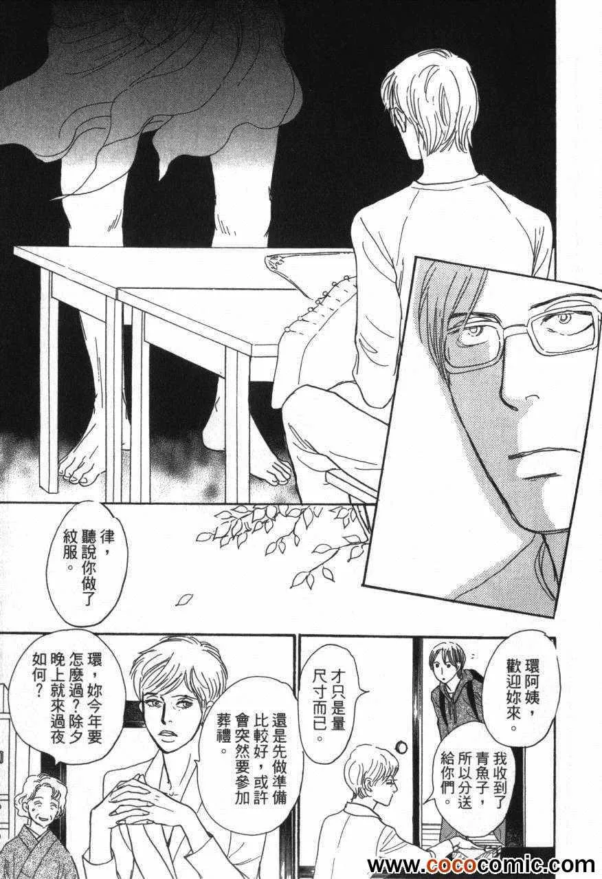 第20卷 第195页