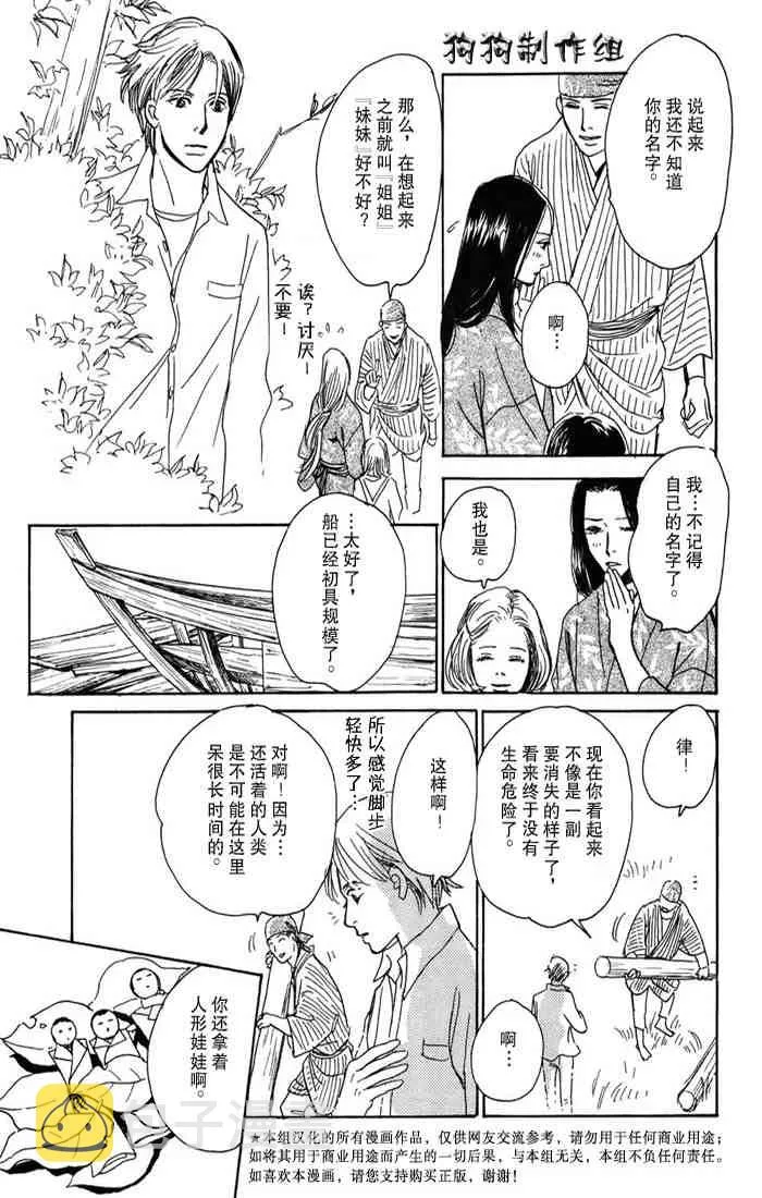 第15卷 第160页