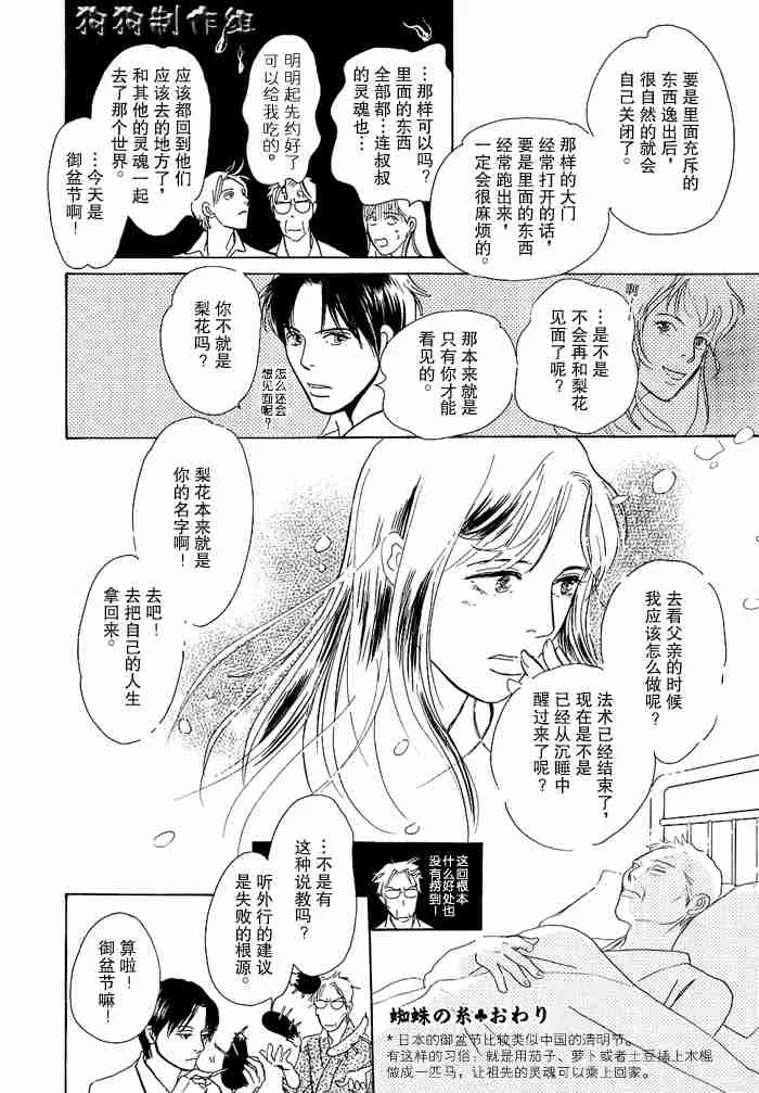 第12卷 第170页