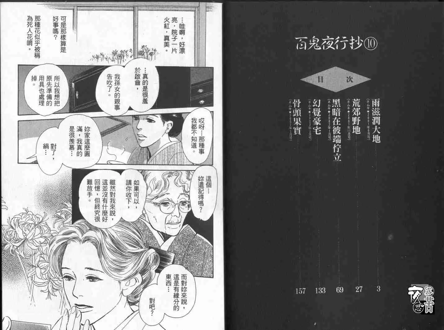 第10卷 第4页