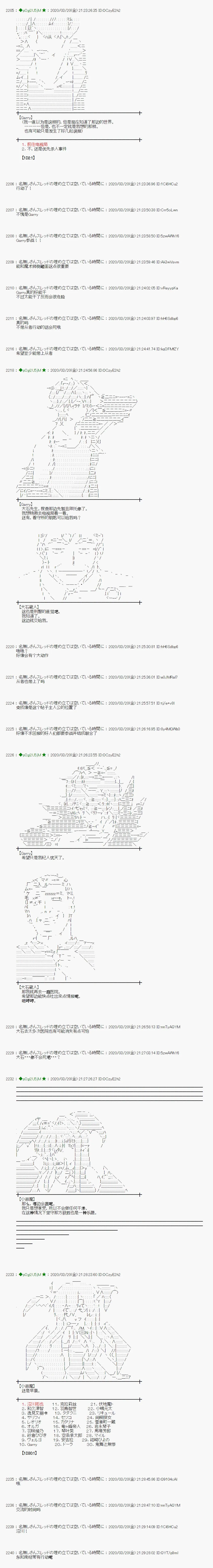第14话 第15页
