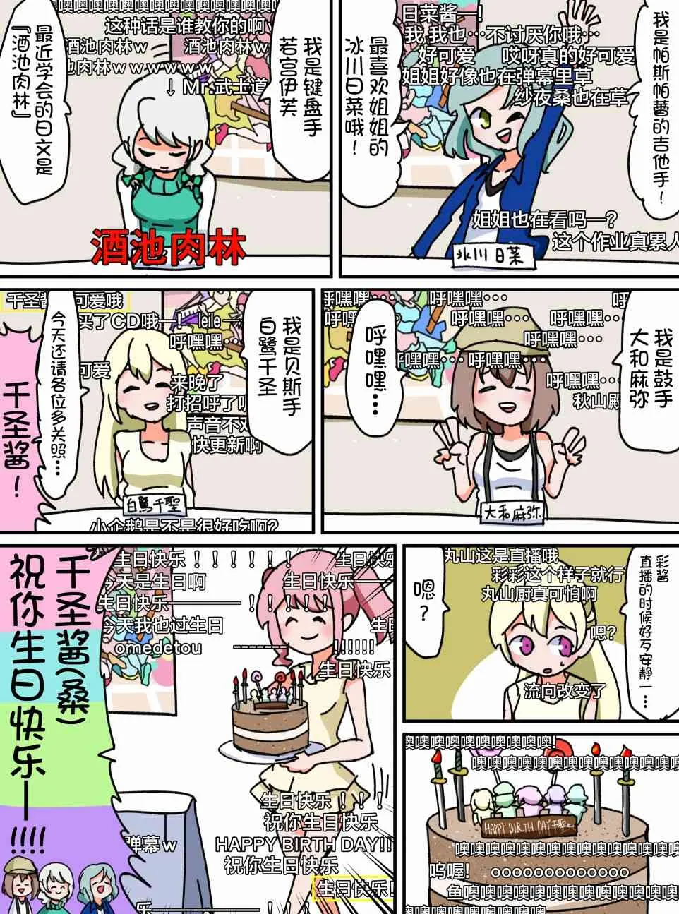 80话 第2页