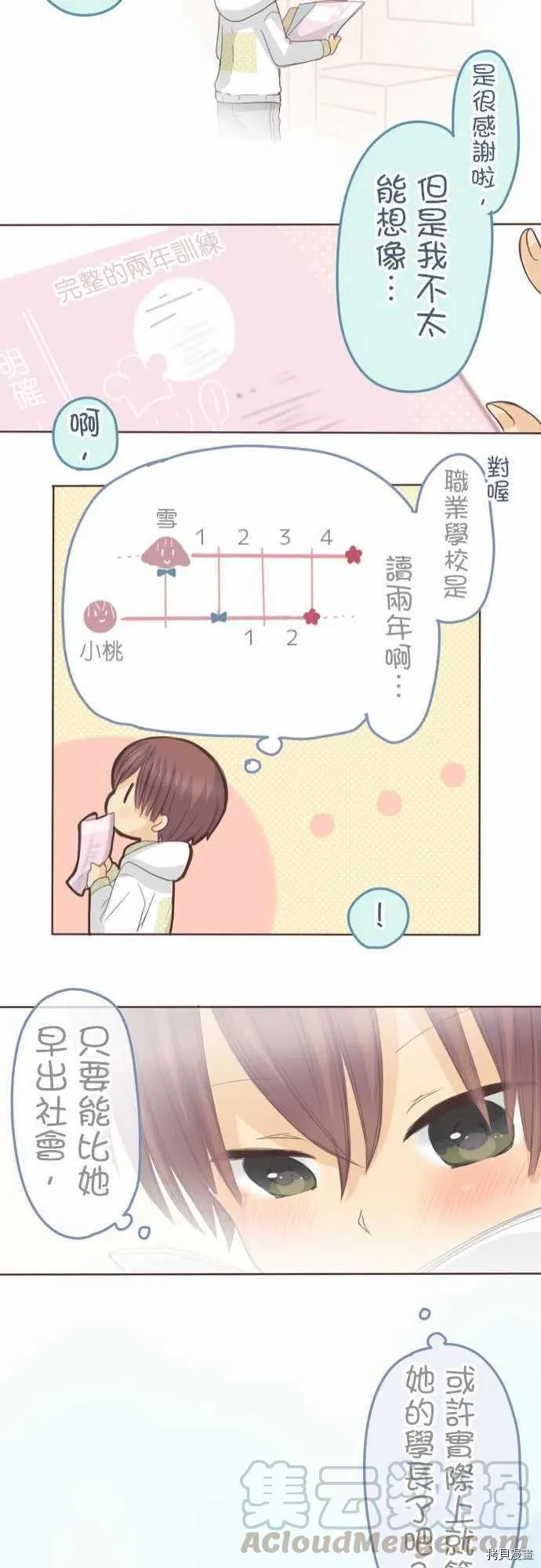 第134话 第27页