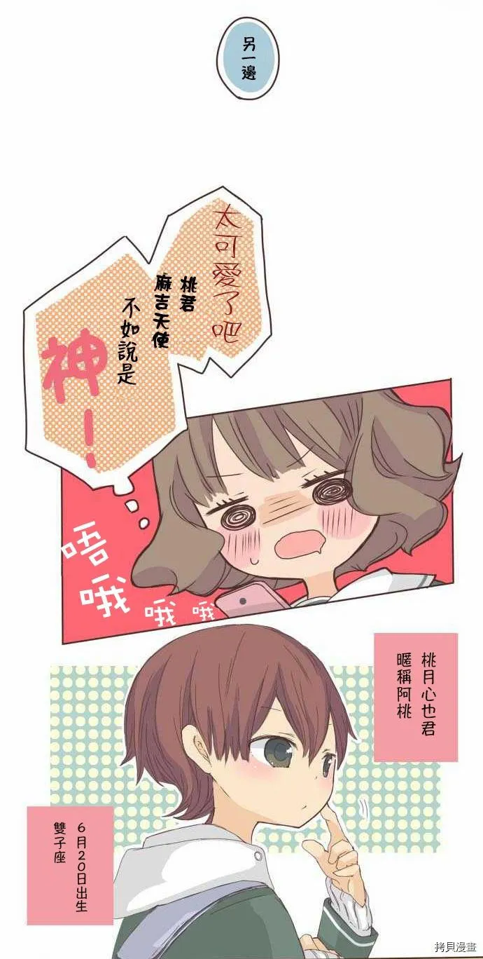 第1话 第8页