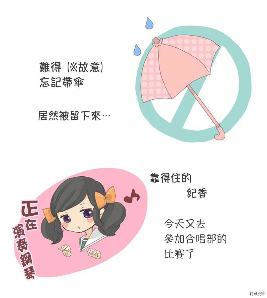 第4话 第7页