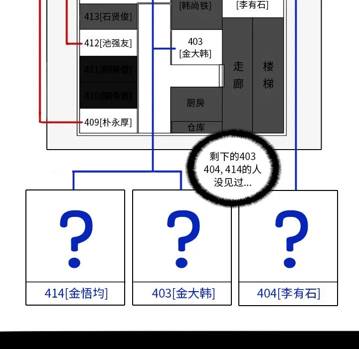 第 13 话 第22页