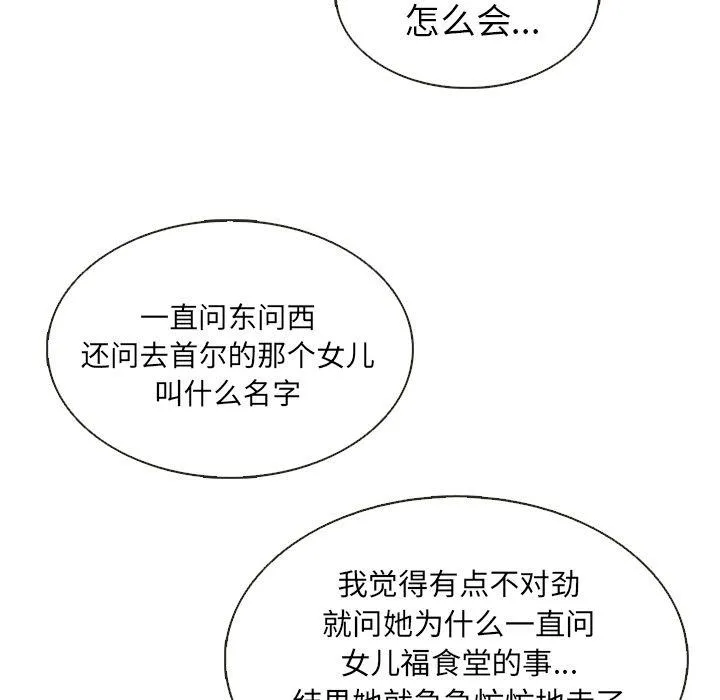 第28话 第64页