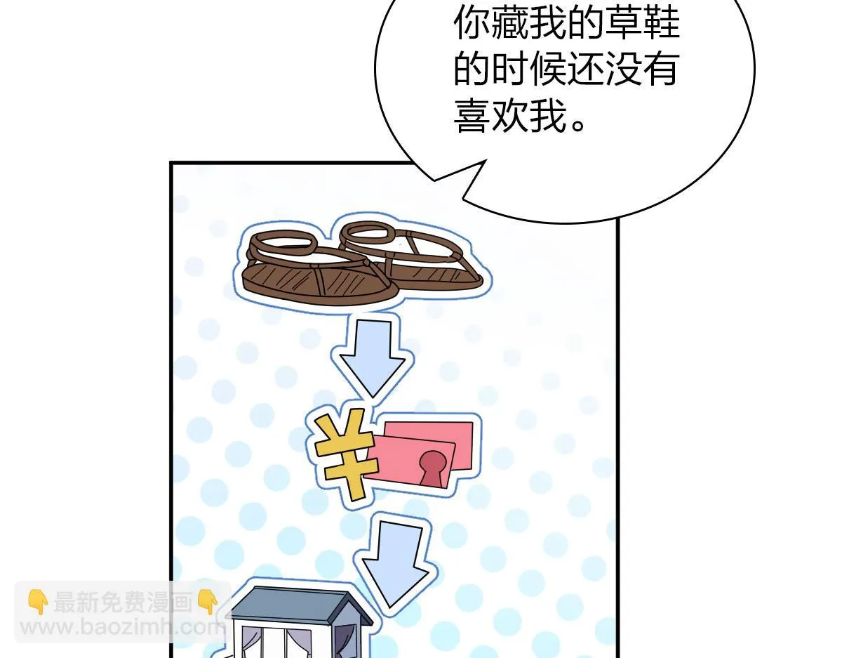 130 第7页