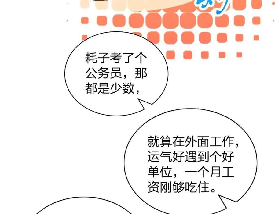 202 第63页