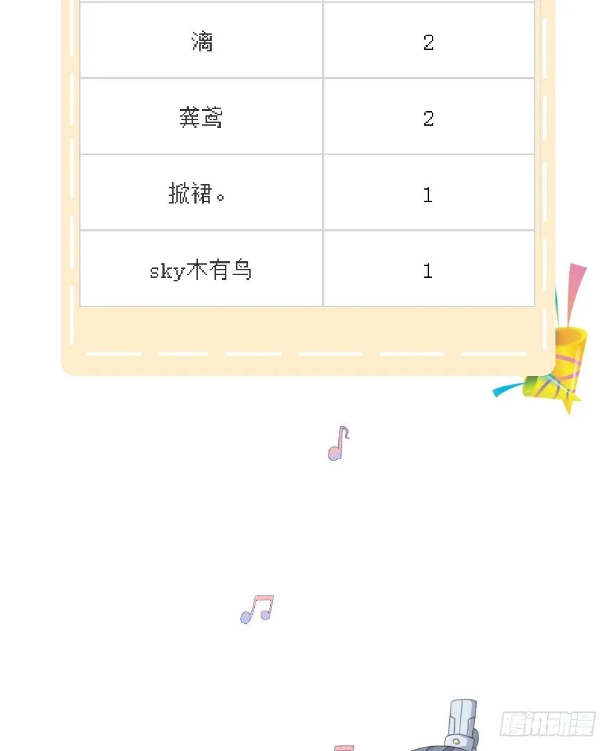 第二十镜·漂亮小哥哥 第49页