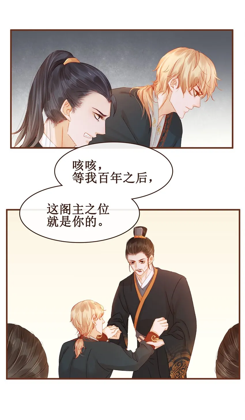 059 番外1 坚强的二狗 第22页