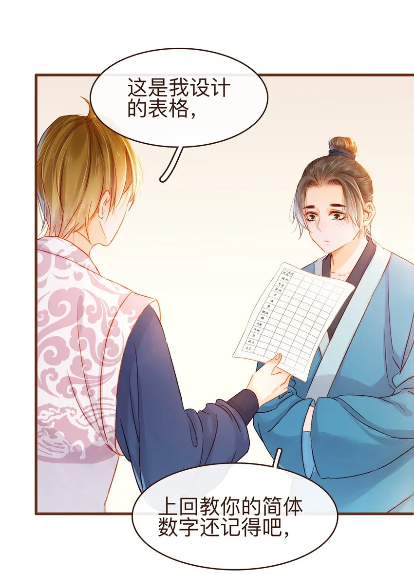 065 开超市？ 第44页