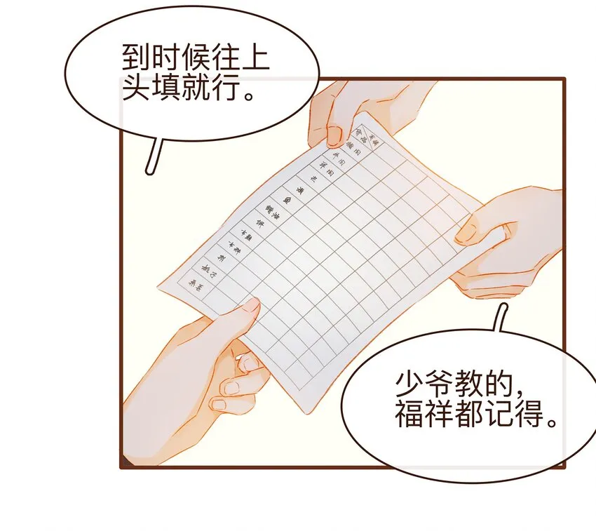 065 开超市？ 第45页