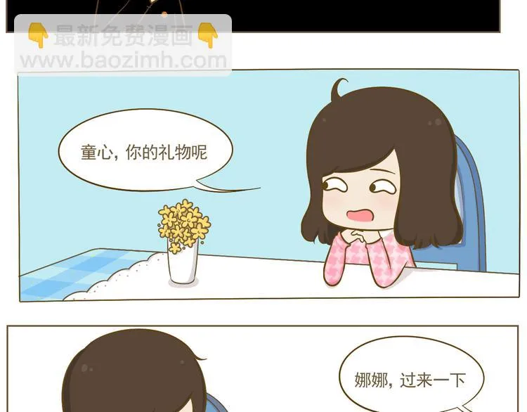 第20话 娜娜的生日会 第57页