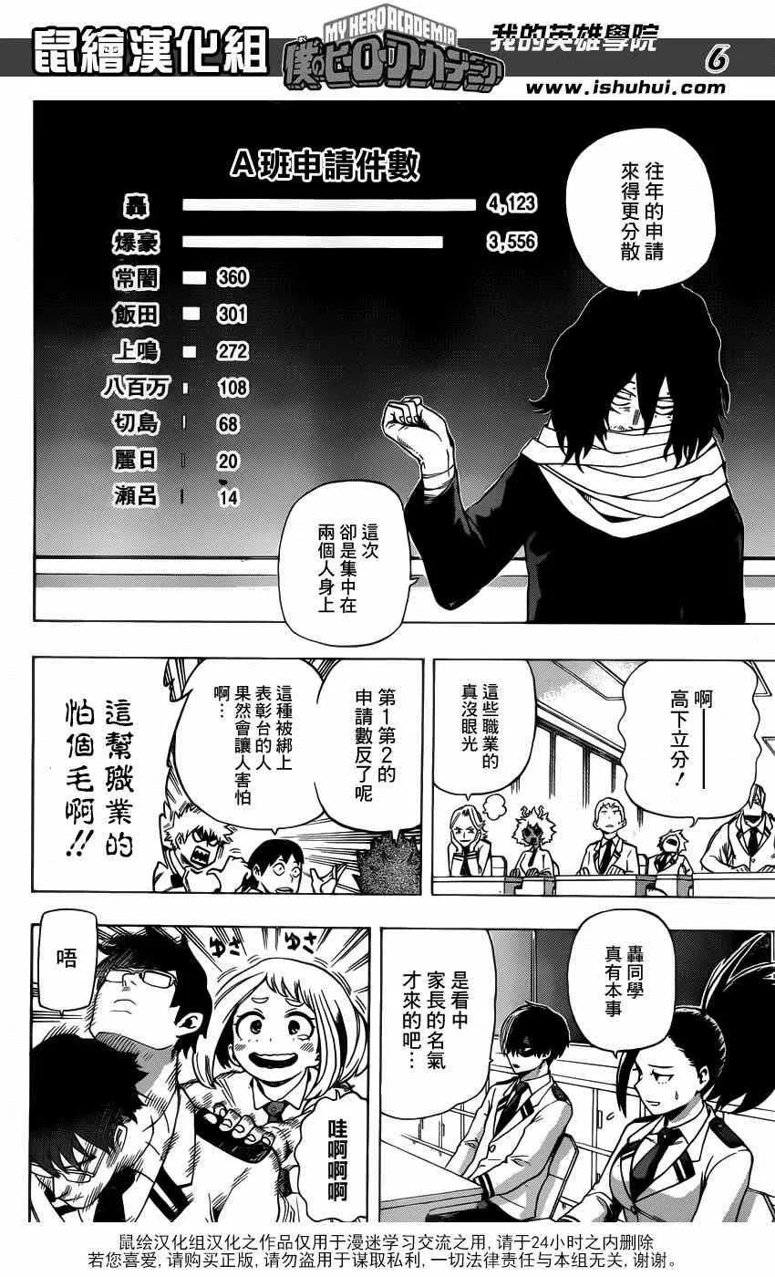 第45话 第6页