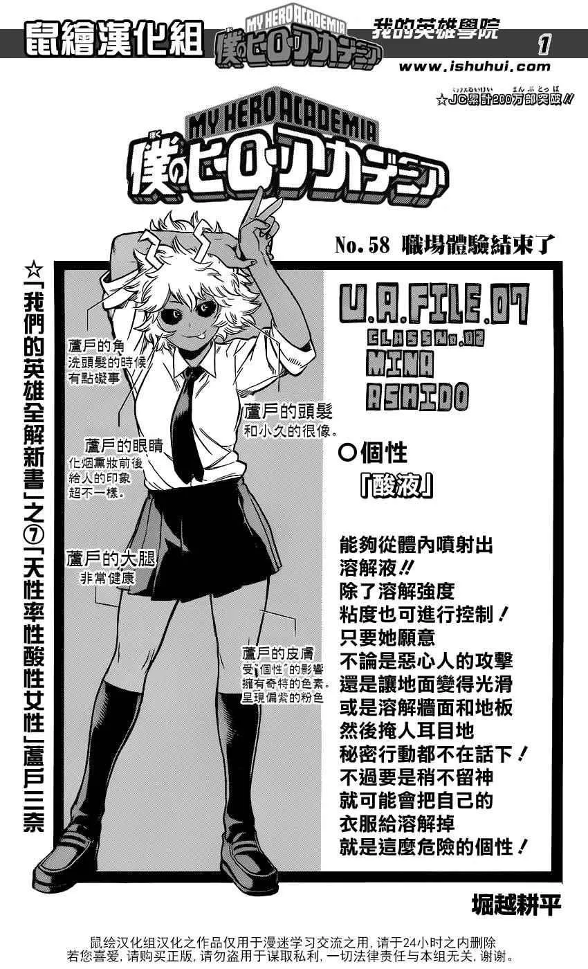 第58话 第1页