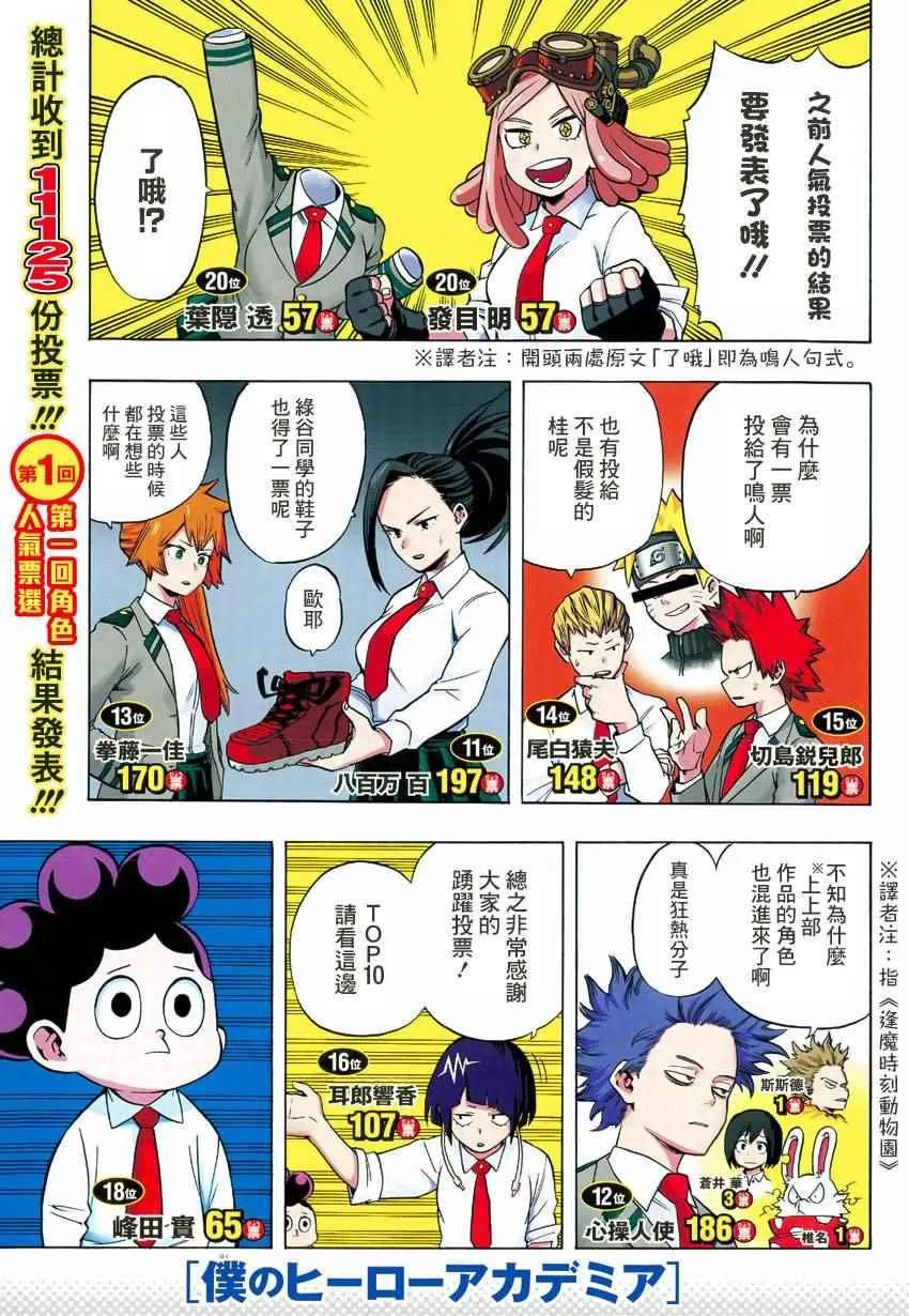 第62话 第1页