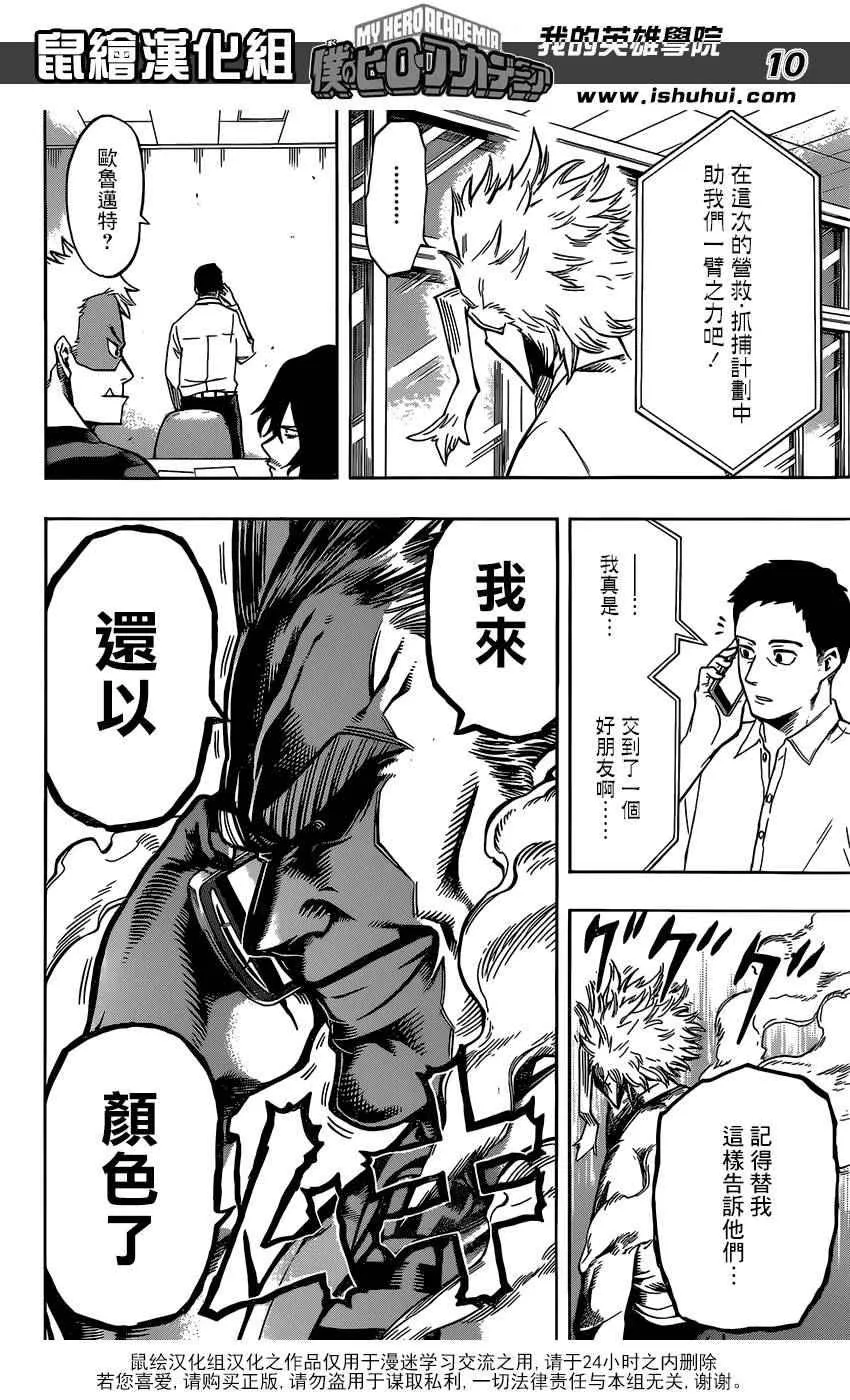 第83话 第10页
