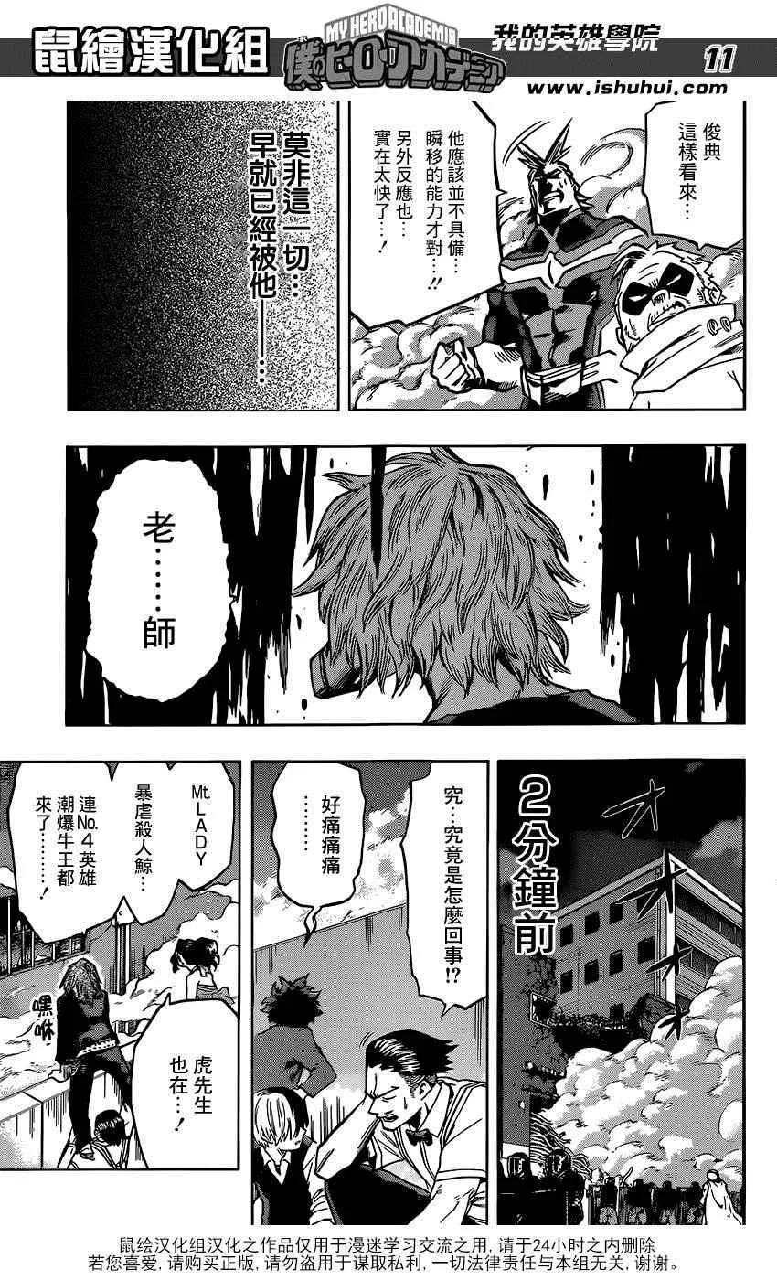 第88话 第10页