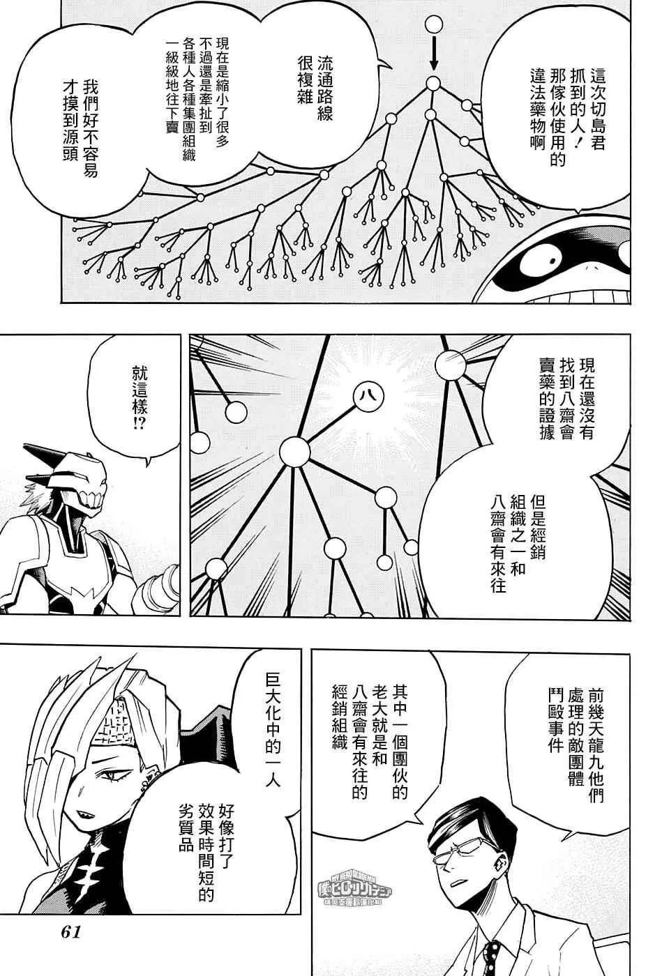 第135话 第13页