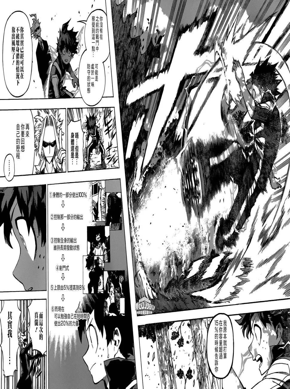 第172话 第13页