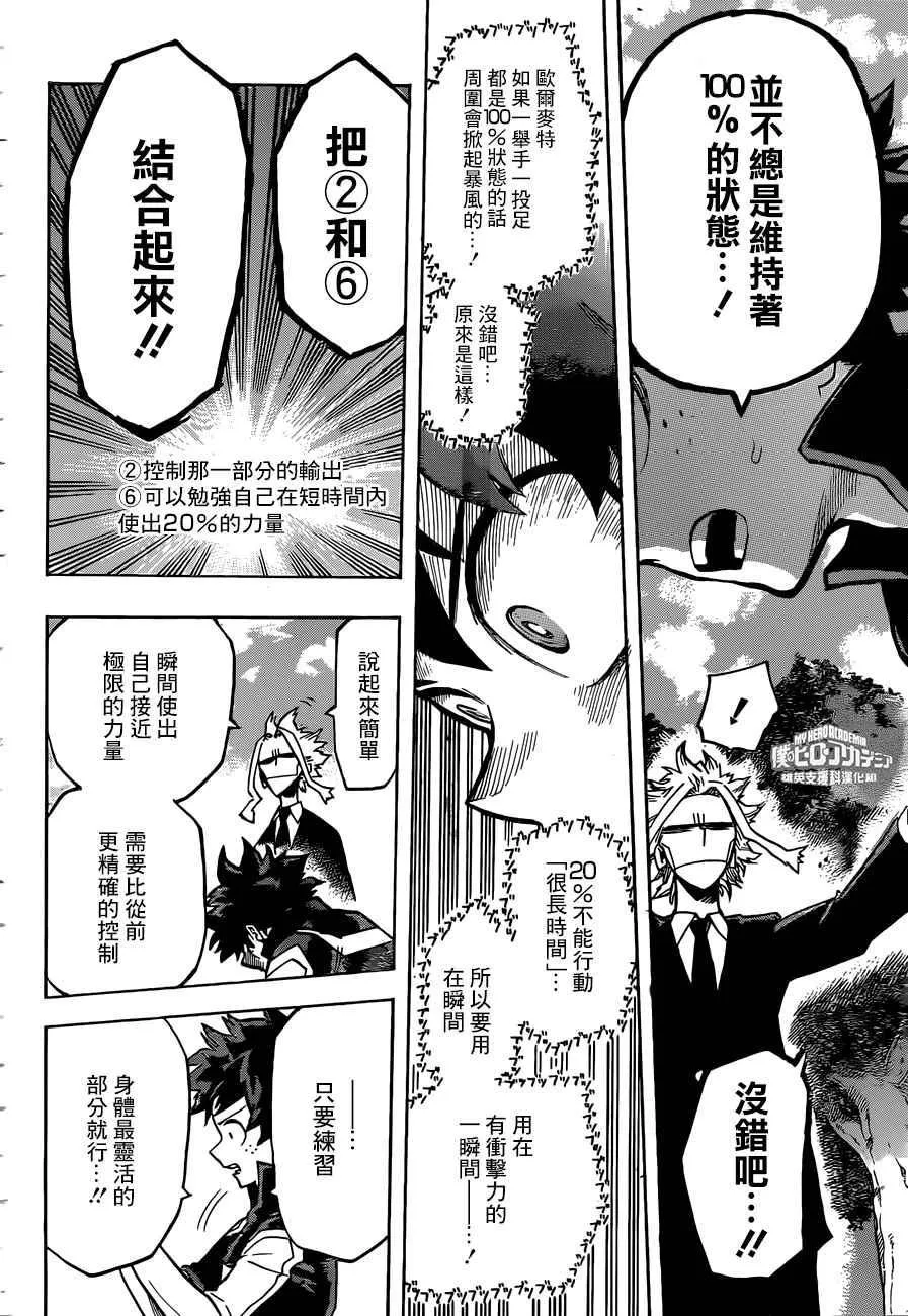 第172话 第14页
