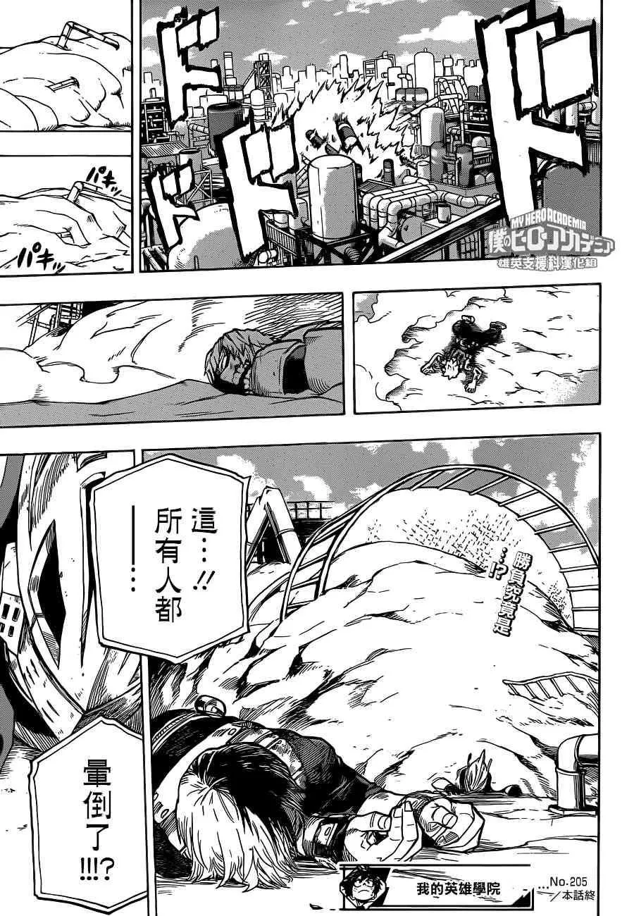 第205话 第15页