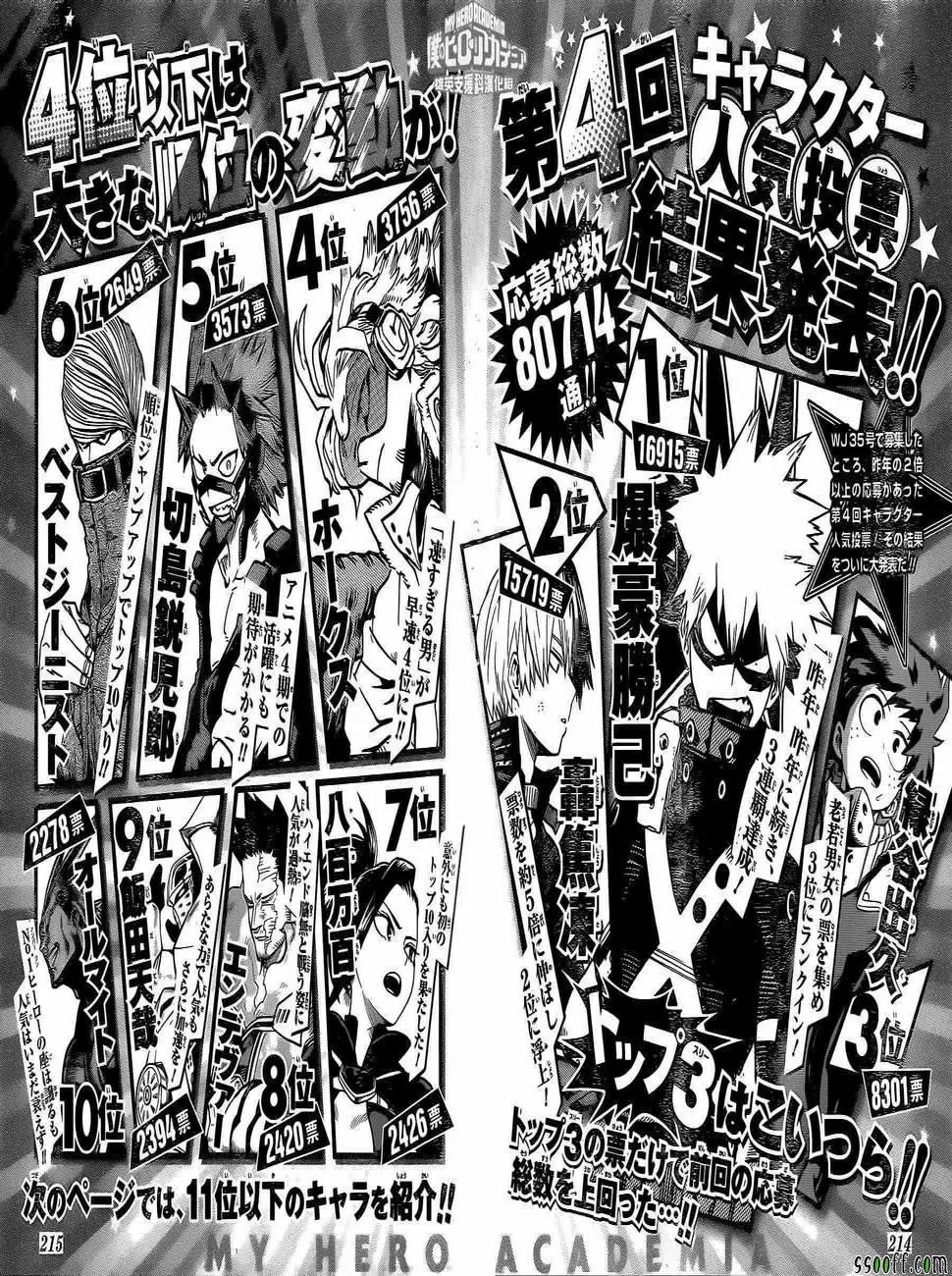 第207话 第16页