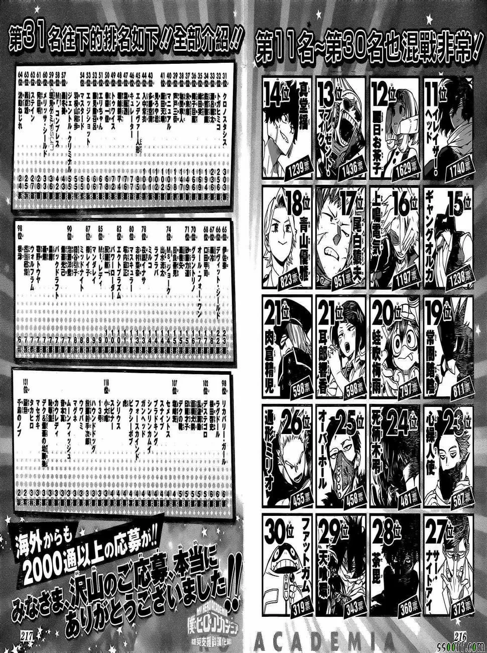 第207话 第17页