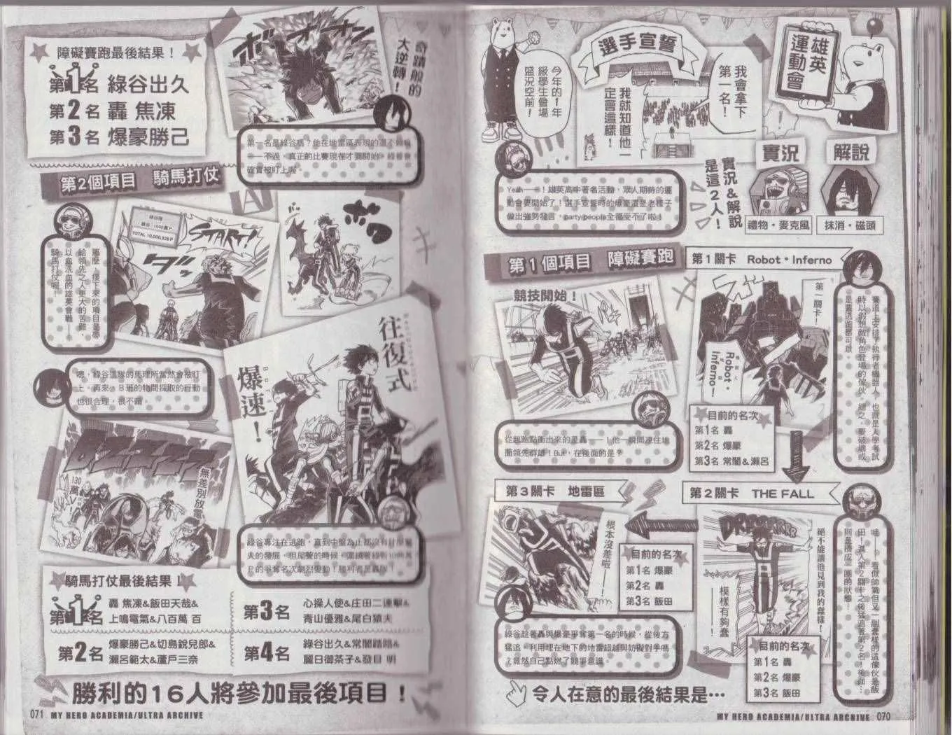 我的英雄学院 公式角色书 第42页