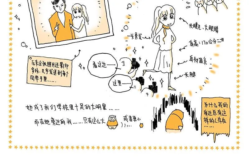 01 明星梦诞生 第12页