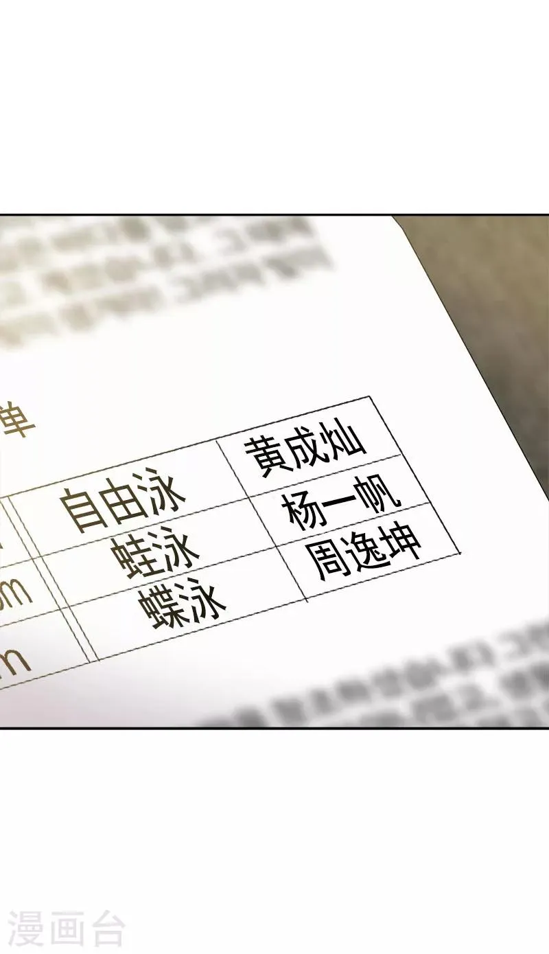 第190话 突来的选择 第28页
