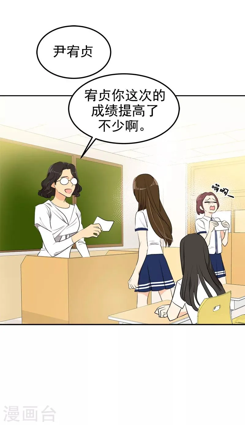 第254话 疑惑 第22页