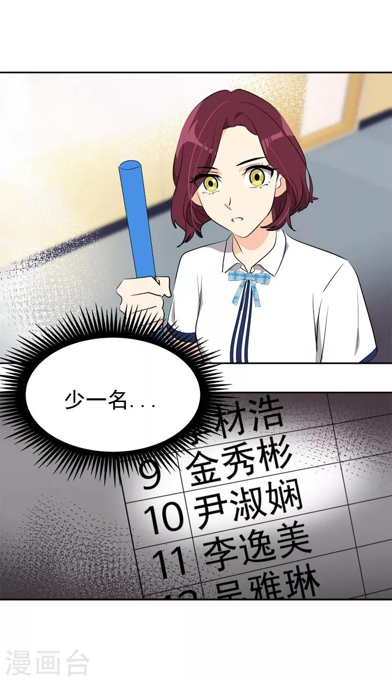 第256话 可怕的举动 第18页