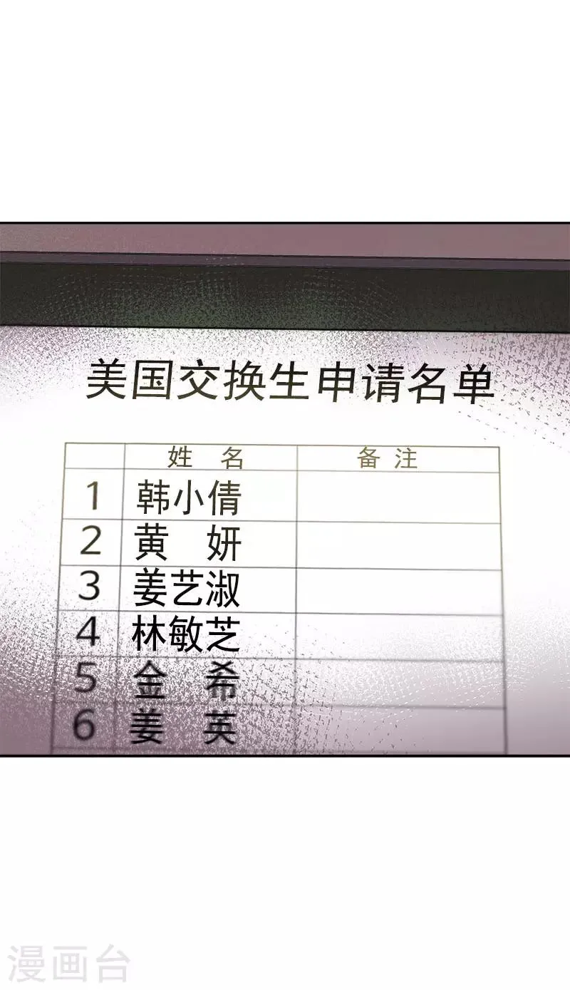 第291话 榜上无名 第11页