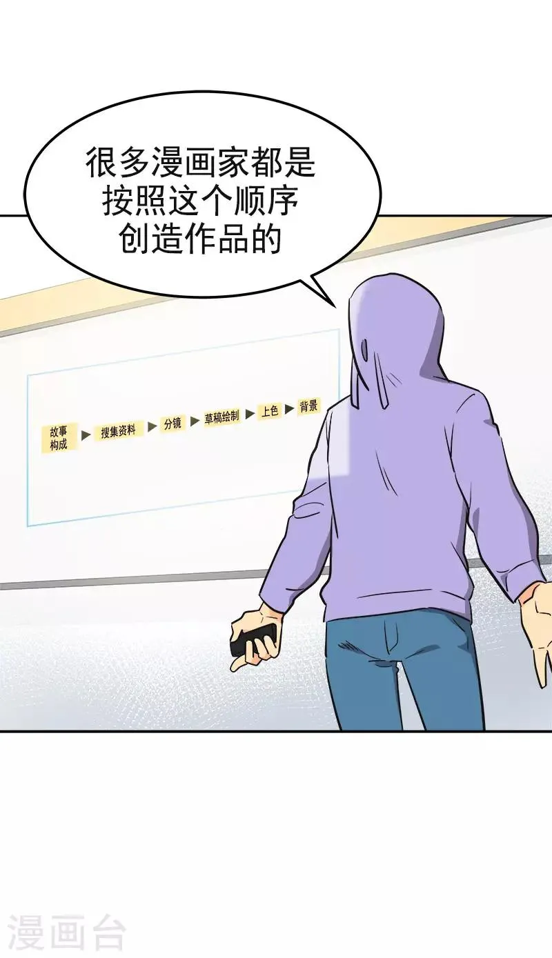 第332话 为梦想奋斗 第7页