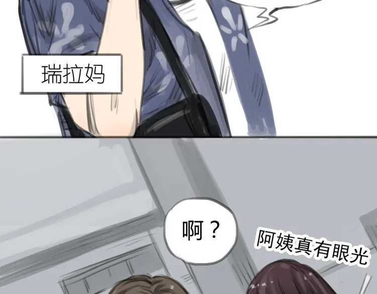 第2话 灰姑娘的魔咒开启！ 第20页