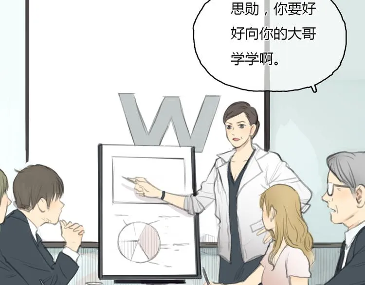 第17话 为什么他们都不把我当回事啊！ 第19页