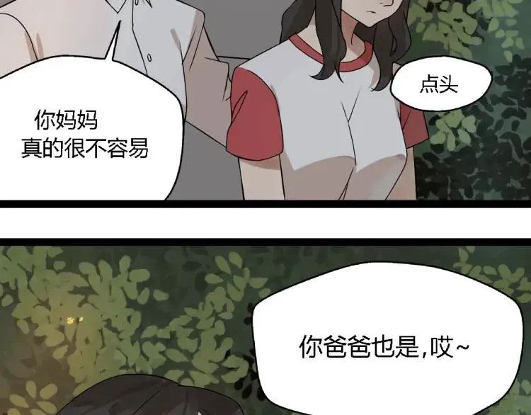第14话 预谋 第20页
