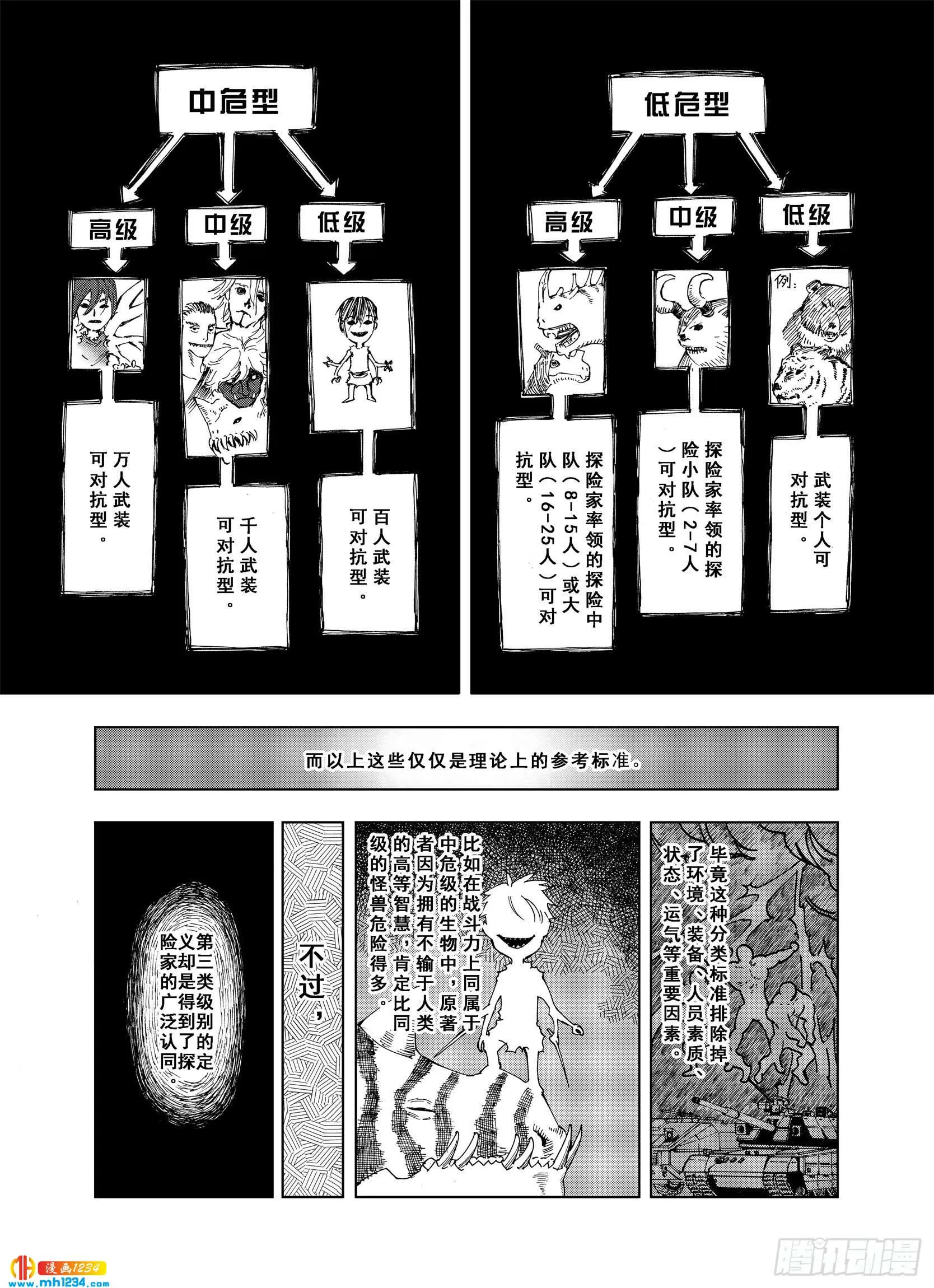 第24话 1000界币如何？ 第3页