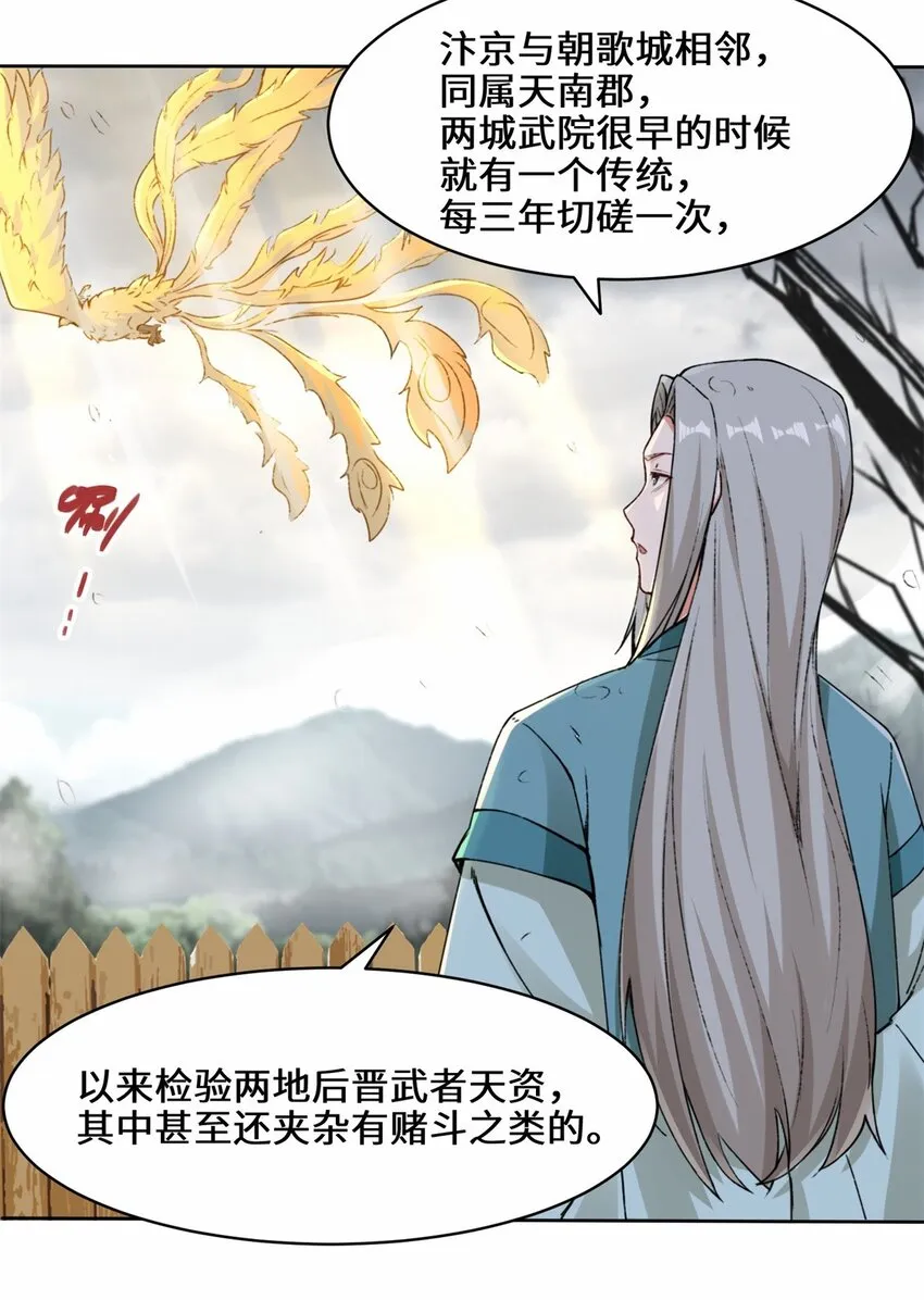 22-交流赛开始 第6页