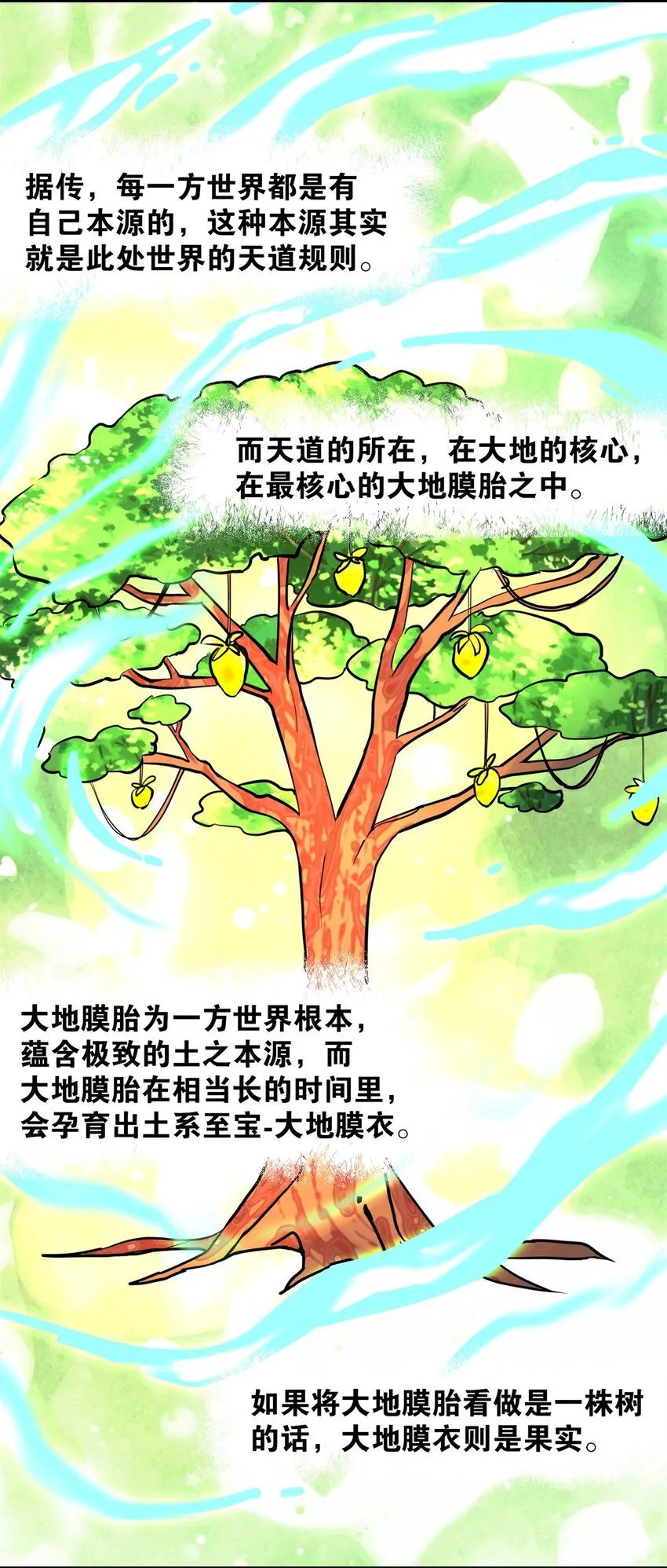 第131话大地膜衣 第19页